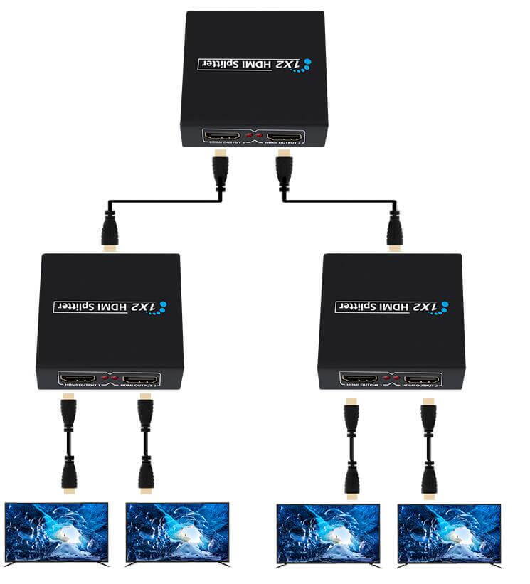 1 to 2 hdmi splitter