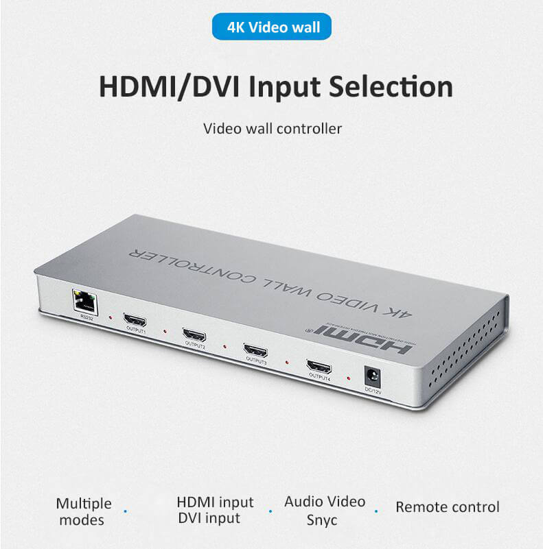 hdmi video wall processor