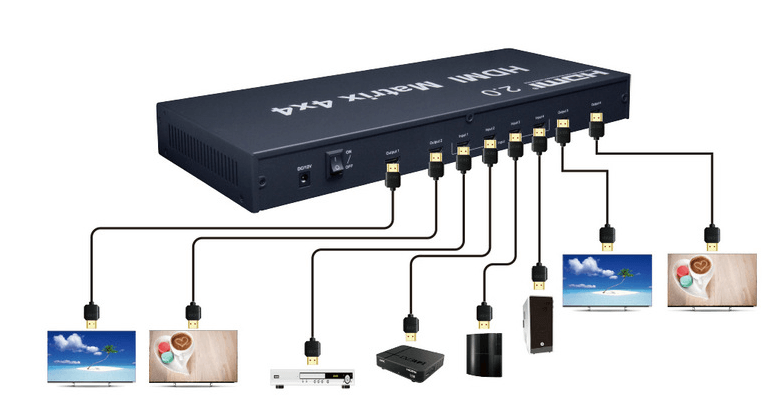 hdmi matrix 4x4