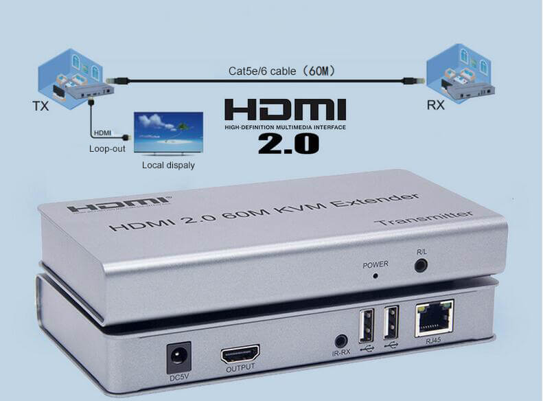 hdmi usb transmitter